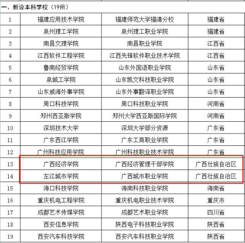 钦州软件开发